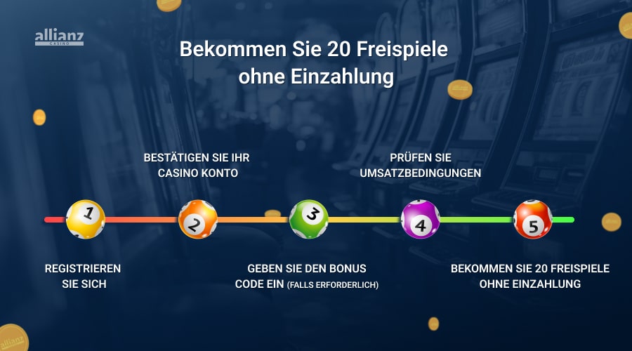 So erhalten Sie 20 Freispiele ohne Einzahlung