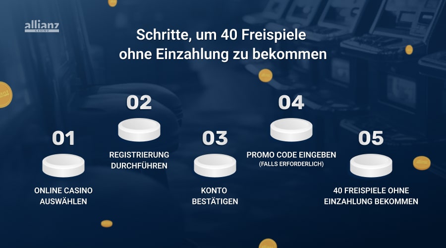 Wichtige Bedingungen für den Bonus von 40 Freispielen, die Sie immer beachten sollten.
