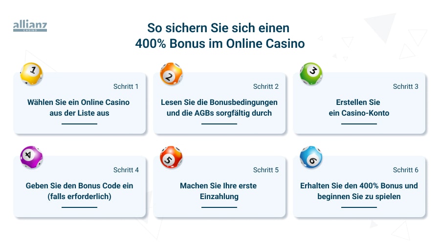 400% Bonus bekommen