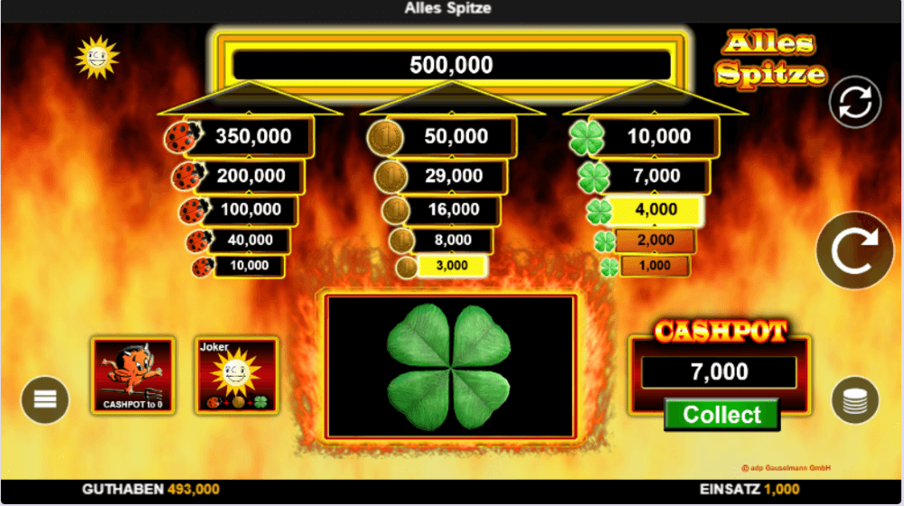 Alles Spitze Spielefeld
