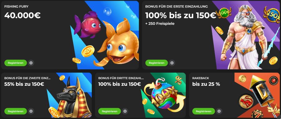 BetOnRed Casino Bonus