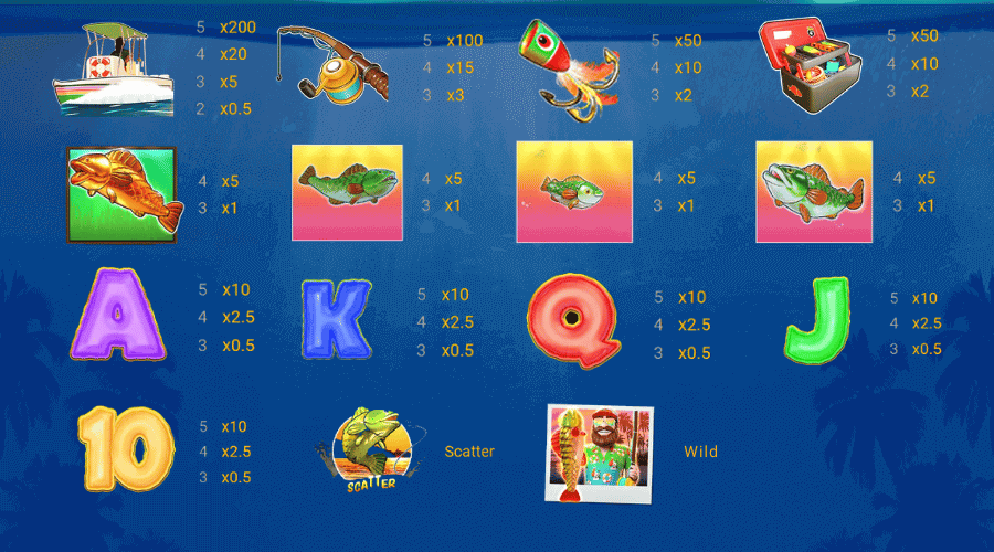 Bigger Bass Bonanza Slot Symbole