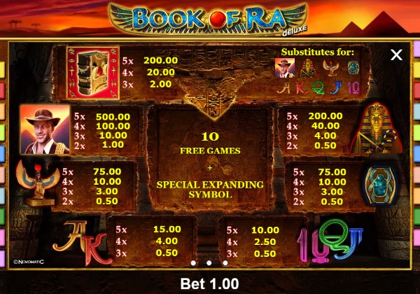Book of Ra kostenlos