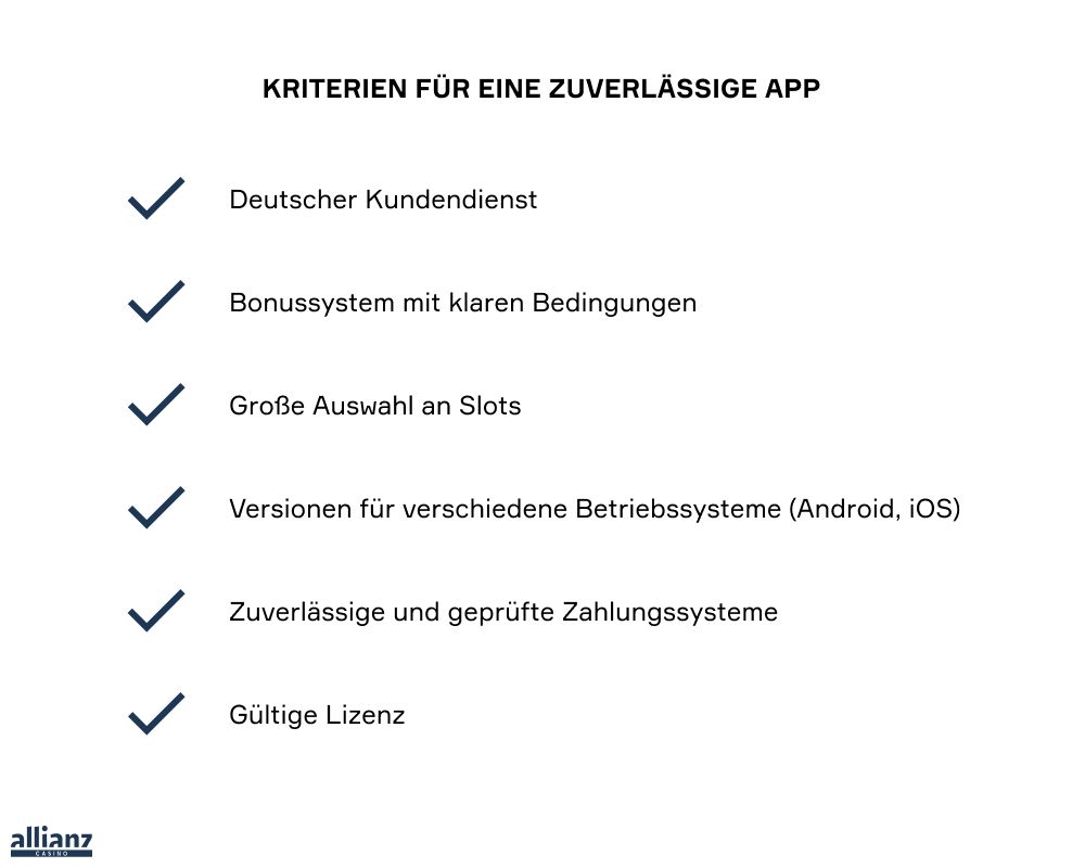 Ein deutschsprachiger Kundenservice kann von unschätzbarem Wert sein, doch es ist zunächst entscheidend, einen realen Ansprechpartner zu erreichen. Obwohl Chatbots komplex programmiert sind, verlieren sie oft schnell den Überblick, wenn sie auf unübliche Fragen stoßen. Viele Online-Casinos beschäftigen internationale Mitarbeiter, die mithilfe von Übersetzungssoftware wie deutschsprachige Mitarbeiter agieren. Hier kann es zu verständlichen Sprachbarrieren kommen. Ein deutschsprachiger Kundenservice zeugt vom Engagement des Anbieters gegenüber seinen deutschen Kunden.
