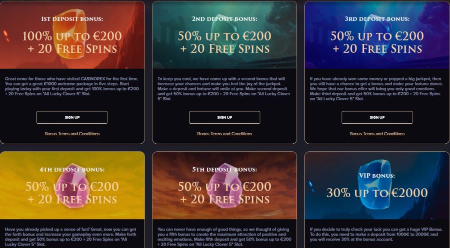 CasinoRex Bonus