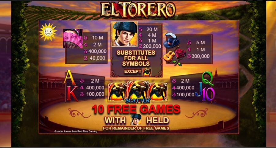 El Torero Online Spielen