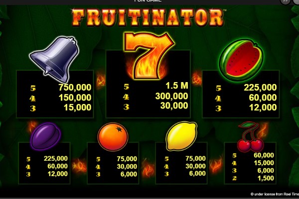 fruitinator kostenlos