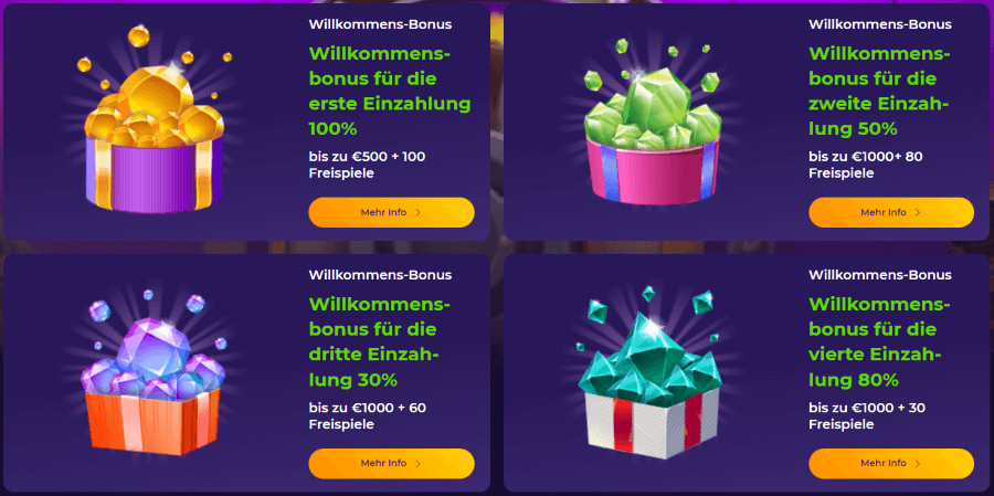 iWildCasino Willkommenspaket