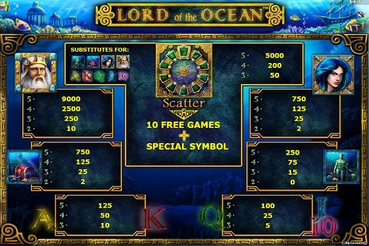 lord of the ocean freispiele