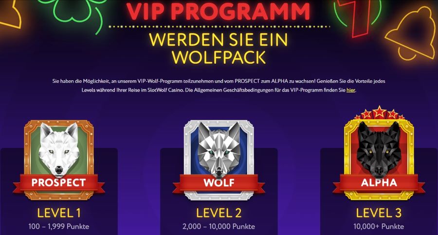 Slotwolf Casino Bonus