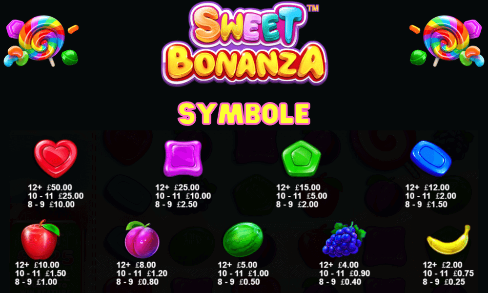 Sweet Bonanza Symbole