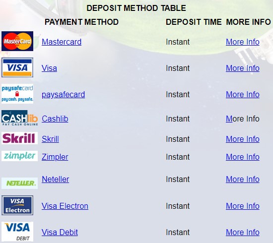 winspark casino banking